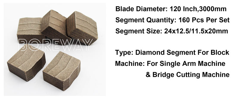 Multi Saw Blade Diamond Cutting Segment For Suppliers