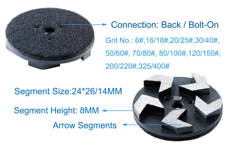 5 Teeth Arrow Segments Control Black/Bolt-On 3 Inch Round Pad For Grinding Machine Suppliers