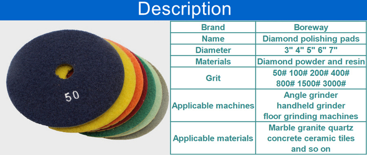 diamond polishing pads for stone concrete ceramic and so on
