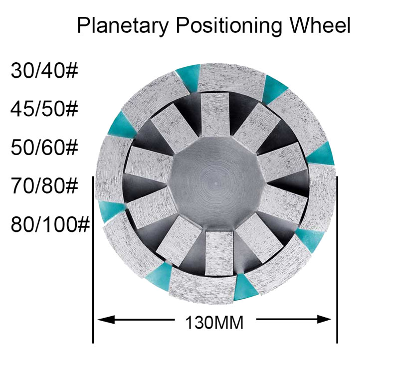 Diamond Sinter Round Satellite Wheel Stone Grinding Tool Abrasive Disc Polishing Head For Calibration Level Slab And Tile