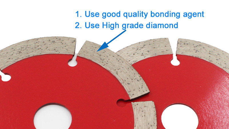 Key Slot Segmented Small Circular Diamond Cutters Tools Diamond Sandstone Disc Disk Blade For Asphalt Suppliers