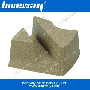 中国 Boreway复合法兰克福磨料 制造商