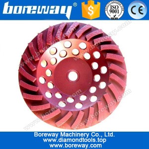 China rodas de corte abrasivas rodas rebolo abrasivo vestir corte rodas copo mós de corte fabricante