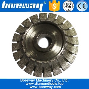 China measurement wheel, granite router, team management systems, gear grinding, marble router bits manufacturer