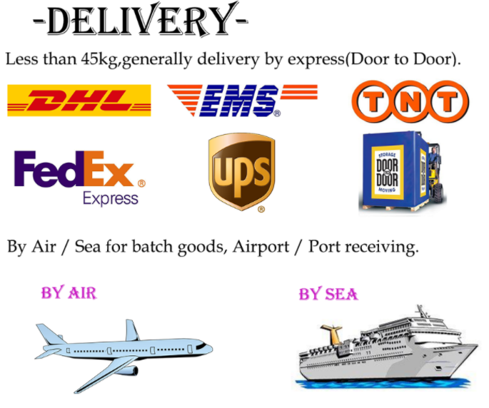 BOREWAY DELIVERY