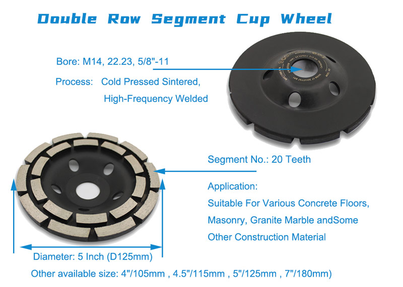 5 Inch Double Row Cup Wheel for Suppliers