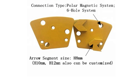 Diamond Abrasive Pad With 6 Holes Two Arrow Shape Segments