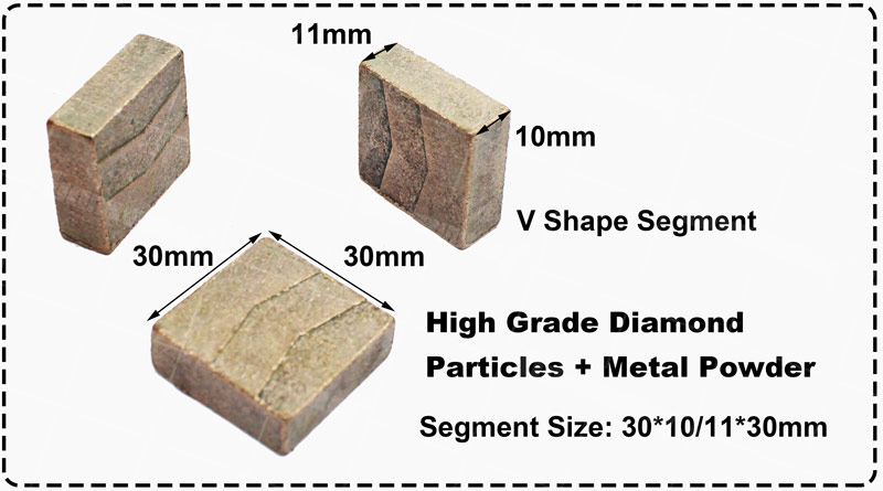 Stone Cutting Segment Wholesales