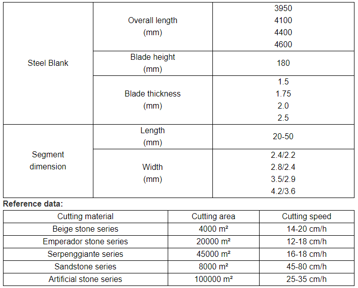 diamond gang saw blade for cutting stone block