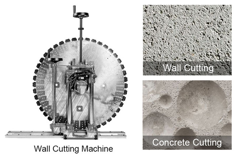 Profession Diamond Wall Saw Blades For Wall Cutting Machine