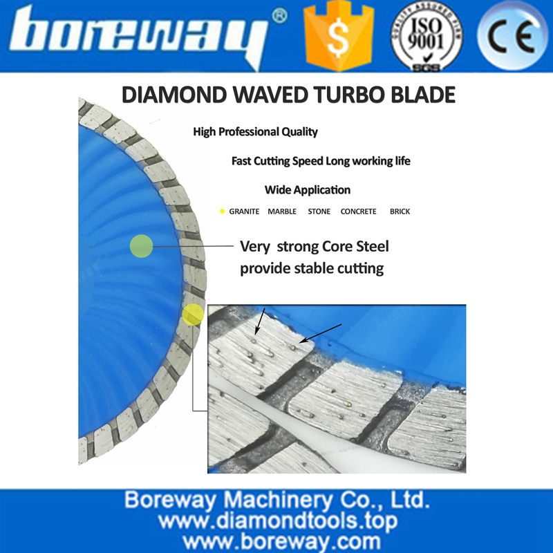 Hot pressed Diamond Waved Turbo Blade Diamond Saw Blade Cutting disc