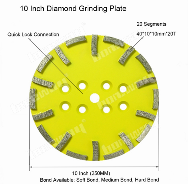 Diamond Grinding Plate