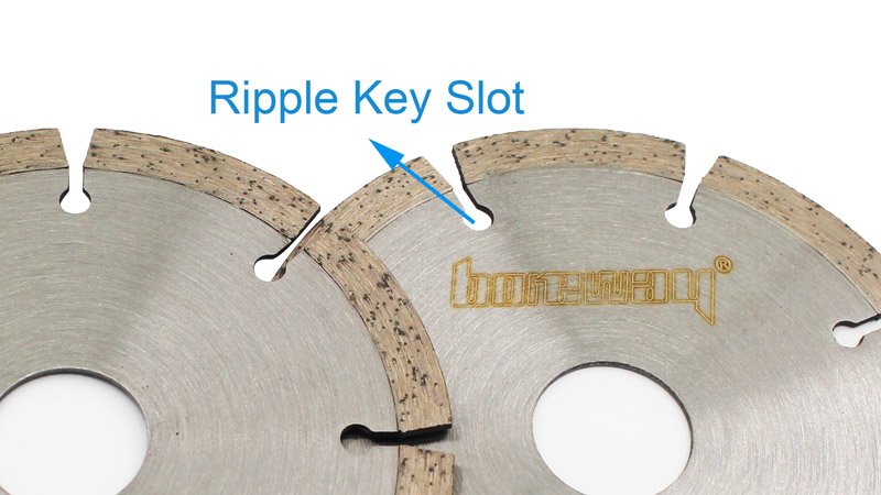 Dry Wet Segmented Diameter Saw Blade