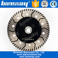 One key to learn how to replace the saw blade of the cutting machine?
