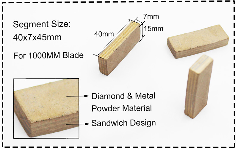 Stone Cutting Segment Wholesales