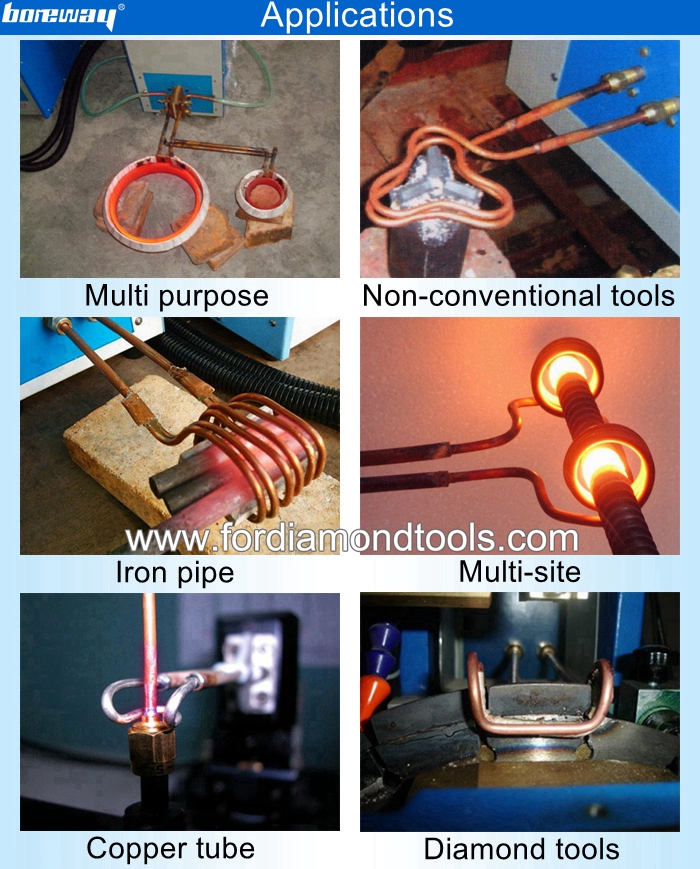 high frequency induction heating machine application