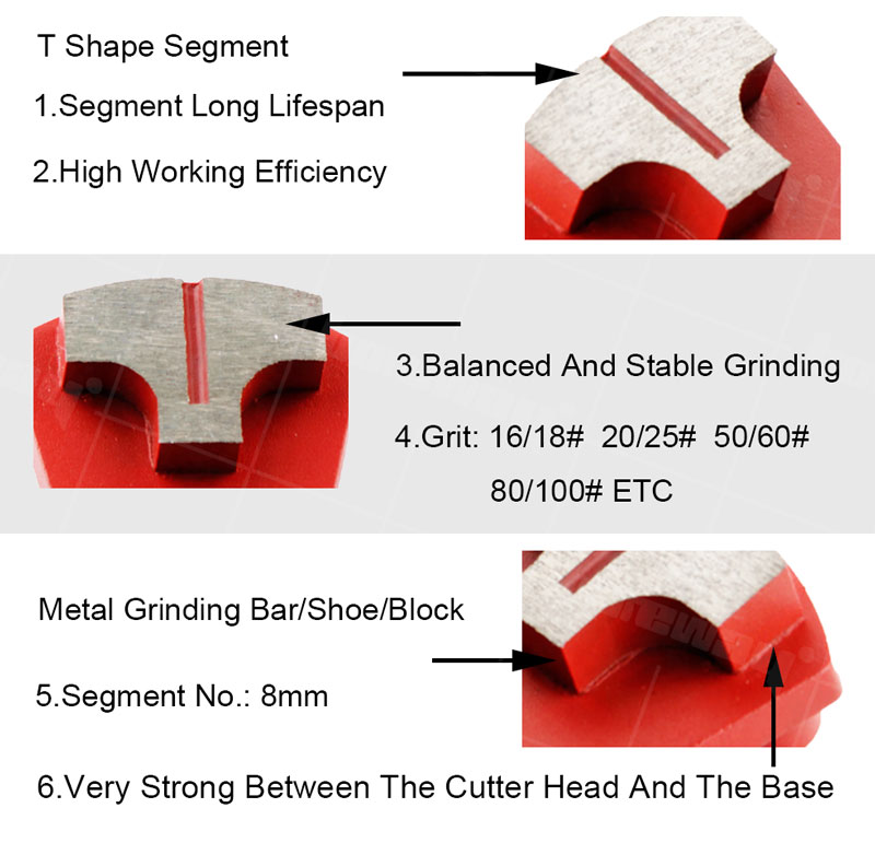 Single T Shape Head Werkmaster Metal Grinding Block