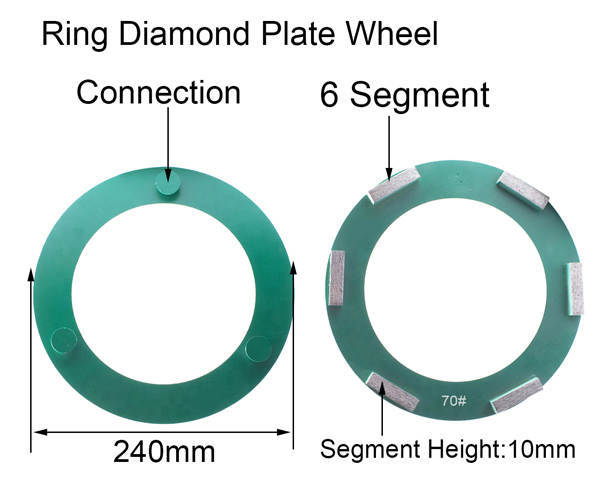 240mm Ring Grinding Wheel For Suppliers