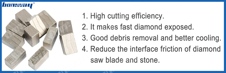 Boreway V Shape Diamond Saw Blade Segments For Block Of Natural Quartz Manufacturer