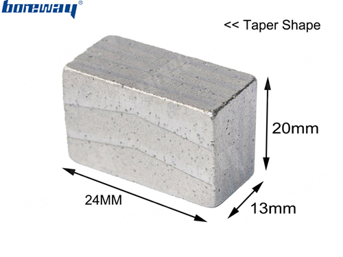 Circular saw blade segments for Manufacturer