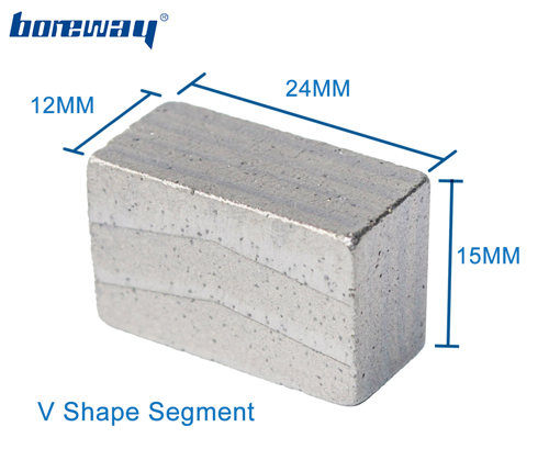 Boreway 2.5m Fast Cutting Saw Blade Sandwich Sintered Segment For Sandstone