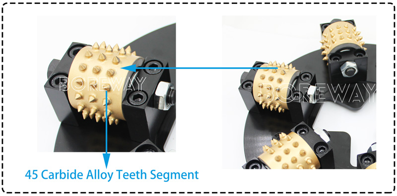 Bush Hammer Plate Tool For Manufacturer