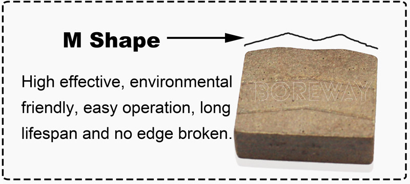 Diamond Saw Blade Segment For Granite Cutting Manufacturer