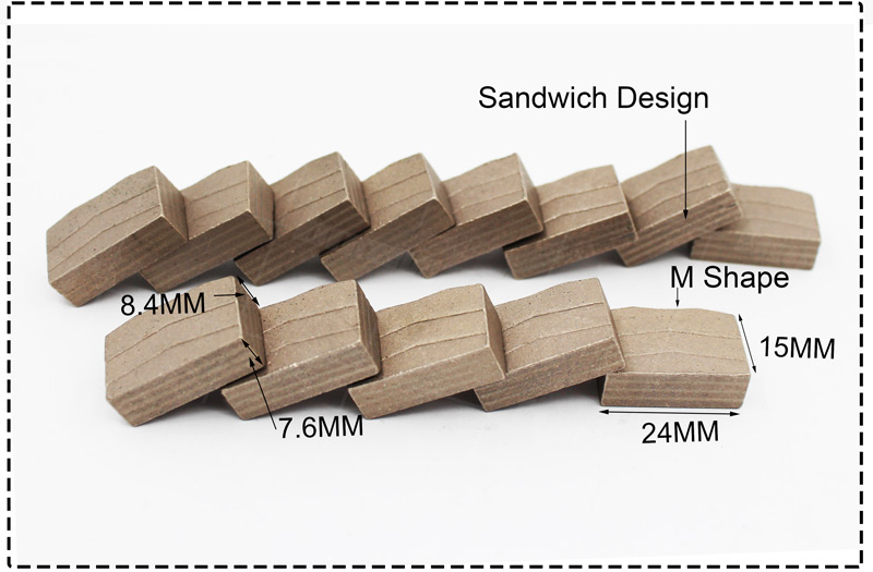 China Stone blade segment multi-blades saw Manufacturer