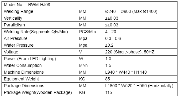 the specifications of welding frame rack for circle diamond saw blade