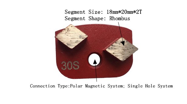 New Grind Diamond Tools With Two Rhombus Grinding Segments