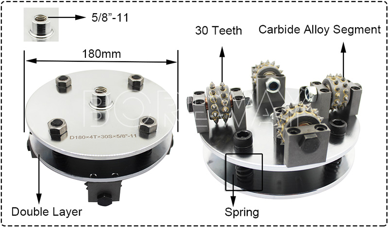180mm Double Layer Rotary bush hammer Plate For Sandstone1