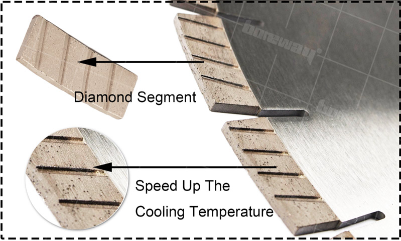 Slant Slot Shape Diamond Saw Blade Segment for Granite Cutting99