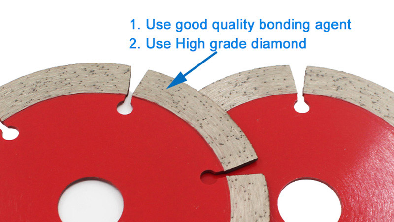 Normal Segmented Circular Diamond Dry Cutters Disk