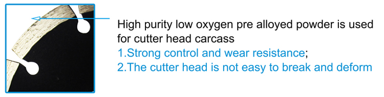 Circular Saw Blade Cutting Disc