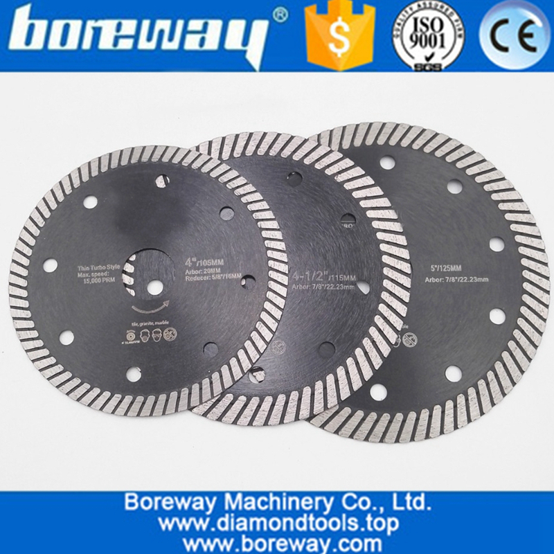 Where are the small diameter saw blades used and what are the advantages?