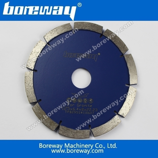 Boreway diamant segmenté lames de point de repli