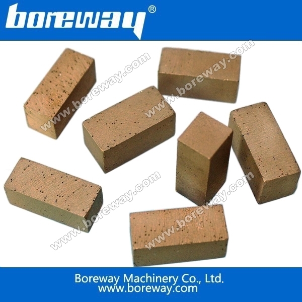 Сегмент бригады Boreway