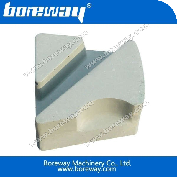 Abrasivos de magnesite Boreway em Frankfurt