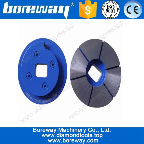 China manufacture supply squaring disc